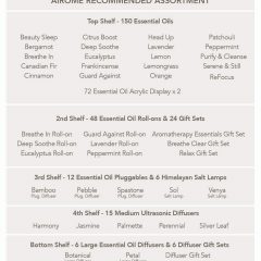 Destination Store Airome Recommended Assortment