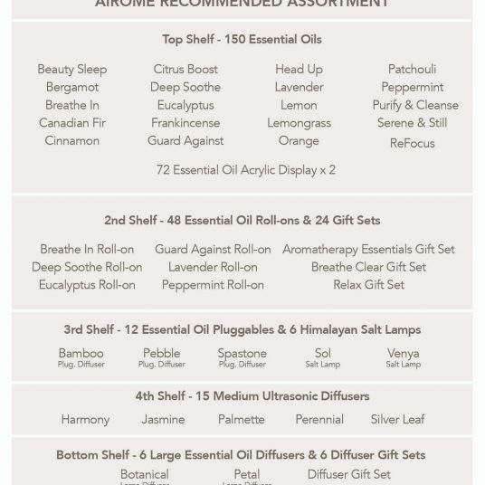 Destination Store Airome Recommended Assortment