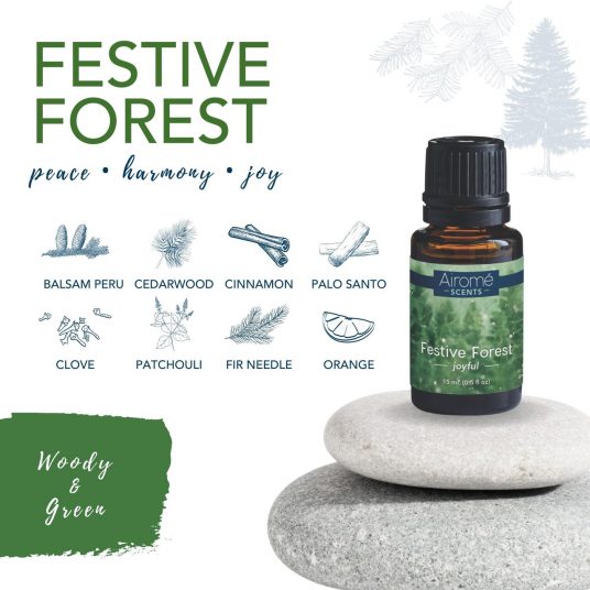 Fall Favorites Essential Oils Giftset