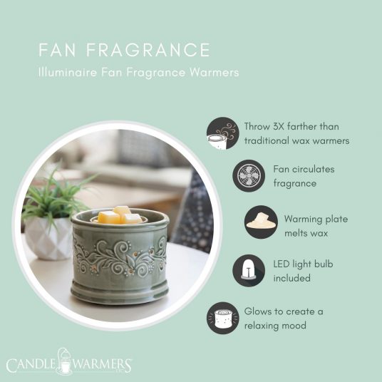 Perennial Illuminaire Fragrance Warmer