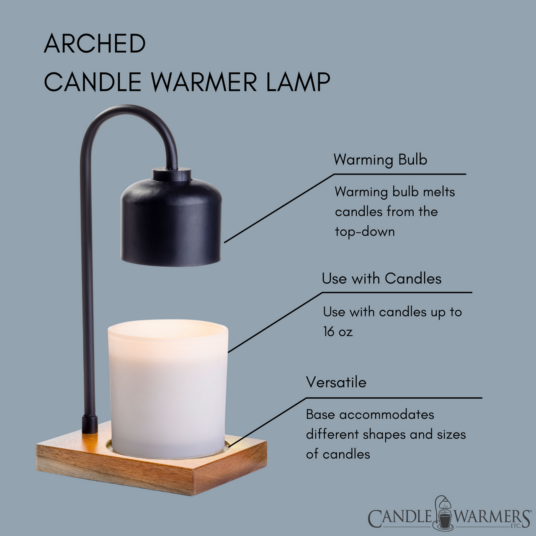 Electric Candle Wax Melt Warmer Lamp Candle Light Dimmable 2 Candle Warmer  Bulbs