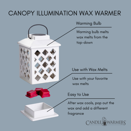 Add a touch of elegance to your home with the Trellis Lantern Canopy Illumination Warmer. Inspired by on-trend trellis patterns, this elegant warmer features a metal handle and is accented with a halogen bulb that warms wax melts in the warming dish to fill large areas with fragrance.