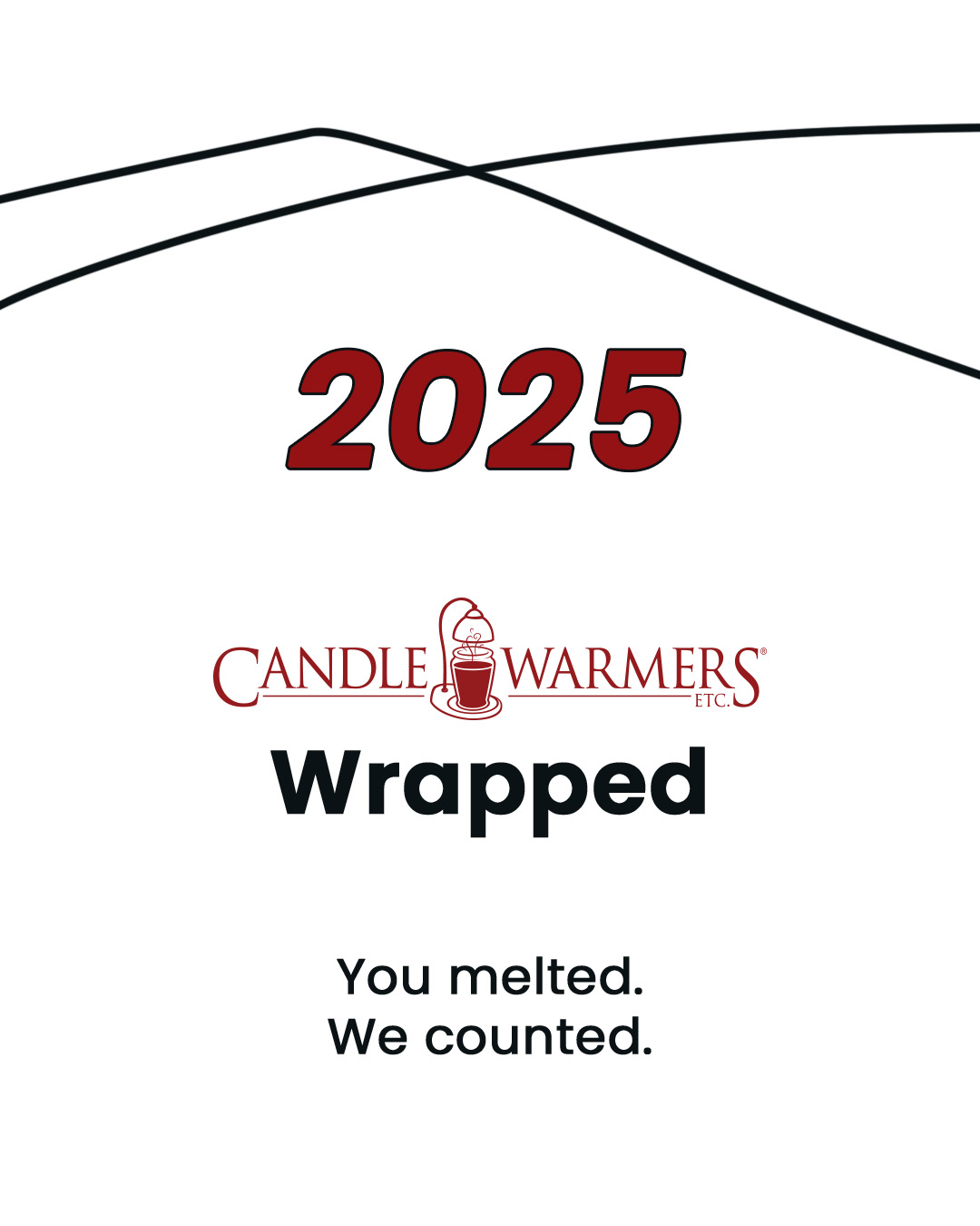 Candle Warmers Wrapped 2025: Your Top Wax Melts, Warmers & Home Fragrance Trends